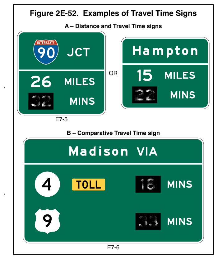 Figure 2E-52. Examples of Travel Time Signs