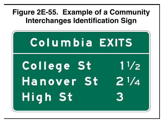 Figure 2E-55. Example of a Community Interchanges Identification Sign