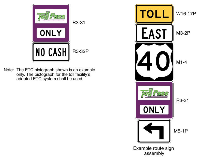 Figure 2F-3. ETC Account-Only Auxiliary Signs for Use in Route Sign Assemblies