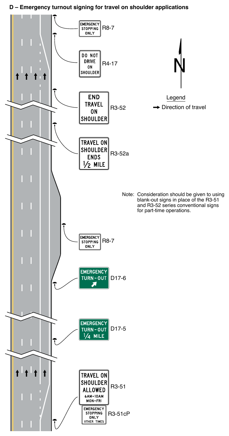 Figure 2G-32. Examples of Signing for Part-Time Travel on a Shoulder (Sheet 3 of 4)
