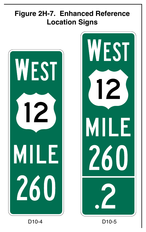 Figure 2H-7. Enhanced Reference Location Signs