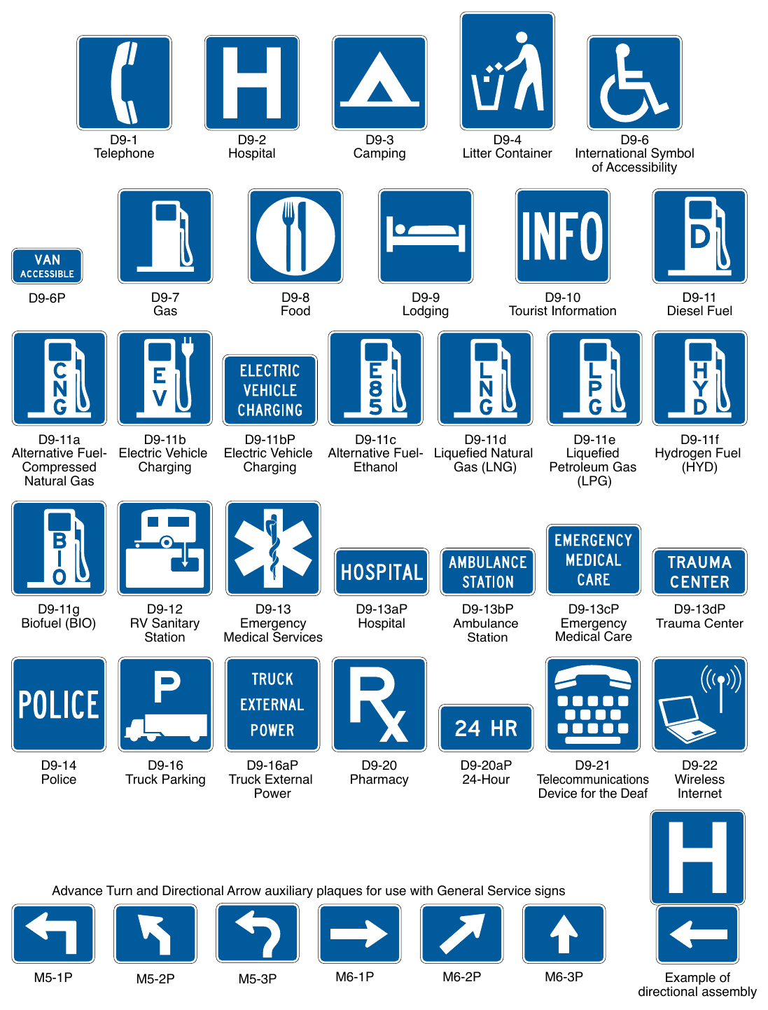 Figure 2I-1. General Service Signs and Plaques