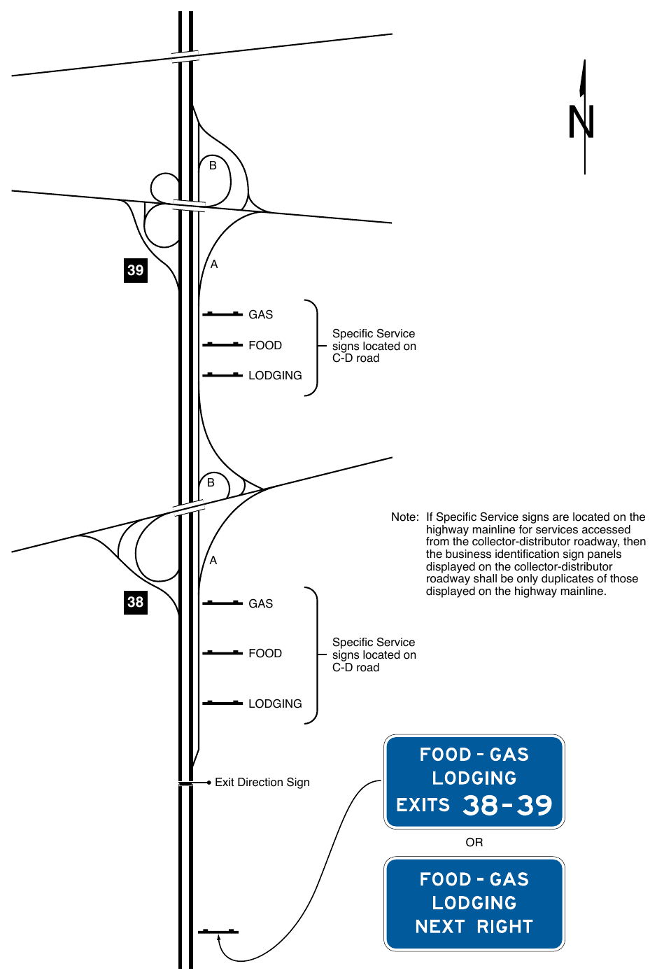 Figure 2J-6. Example of Signing for Services Accessed from a Collector-Distributor Road Adjacent to a Freeway