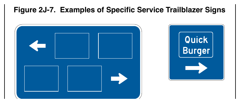 Figure 2J-7. Examples of Specific Service Trailblazer Signs