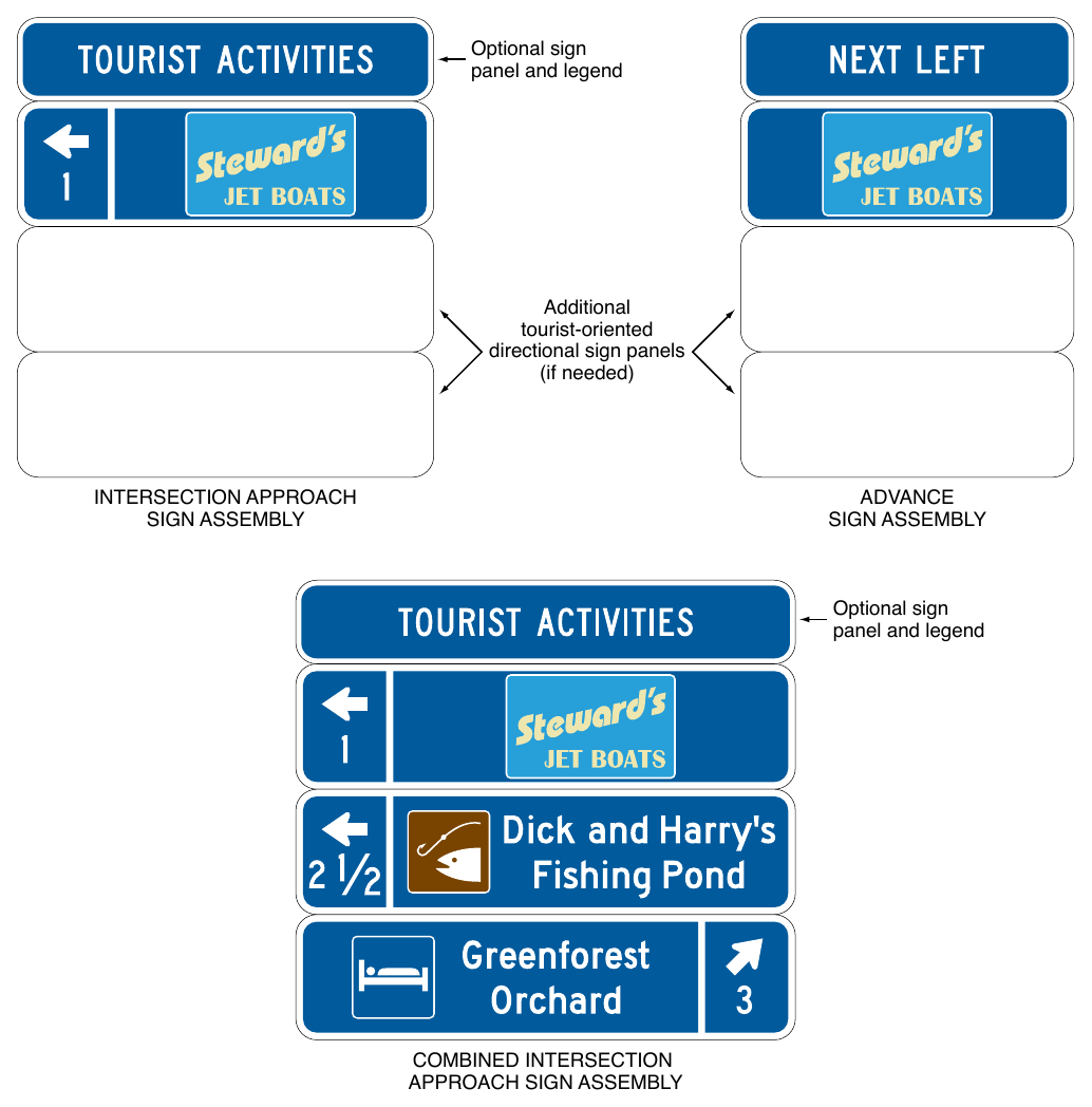 Figure 2K-1. Examples of Tourist-Oriented Directional Signs
