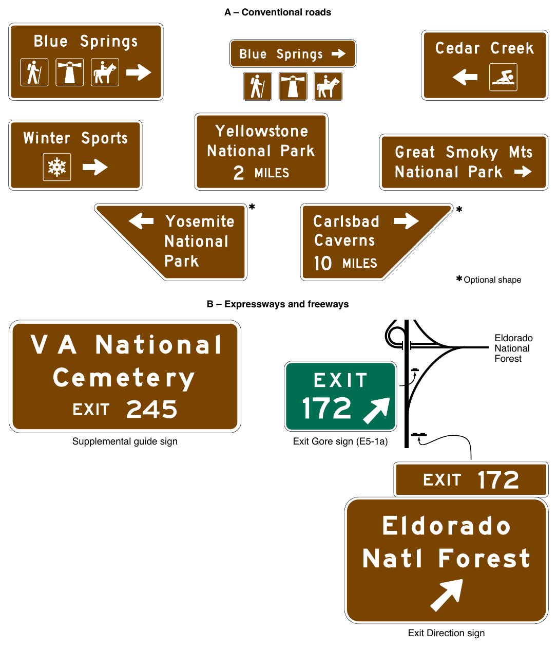 Figure 2M-2. Examples of Recreational and Cultural Interest Area Guide Signs