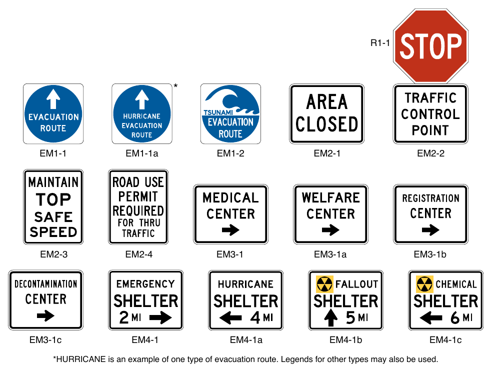 Figure 2N-1. Emergency Management Signs