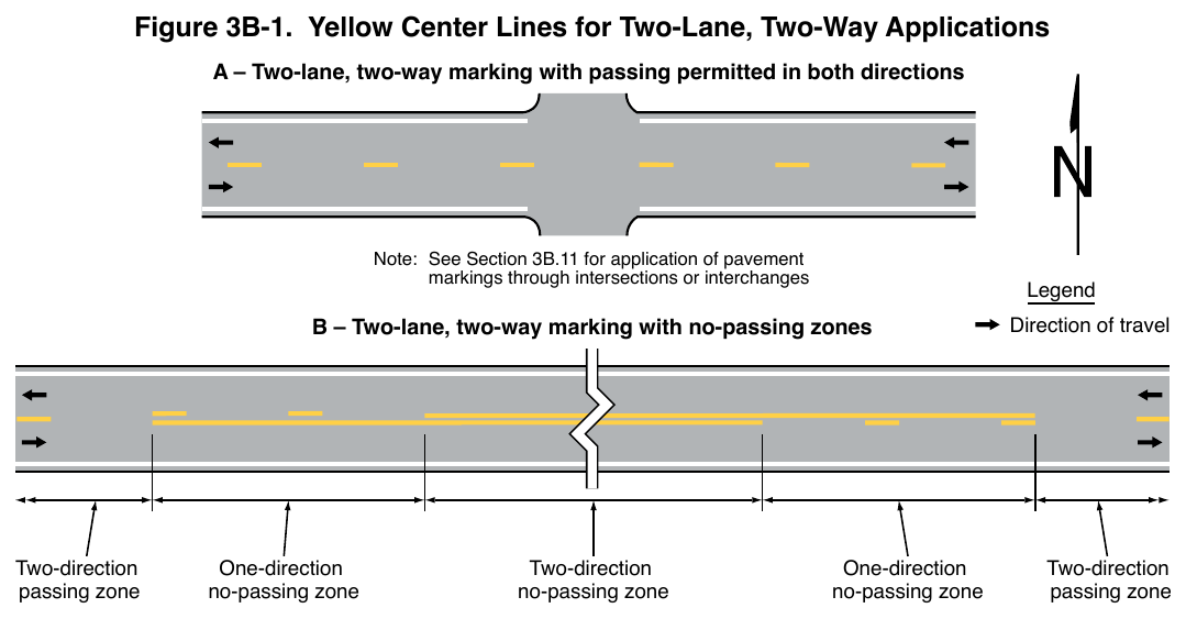 Figure 3B-1. Yellow Center Lines for Two-Lane, Two-Way Applications