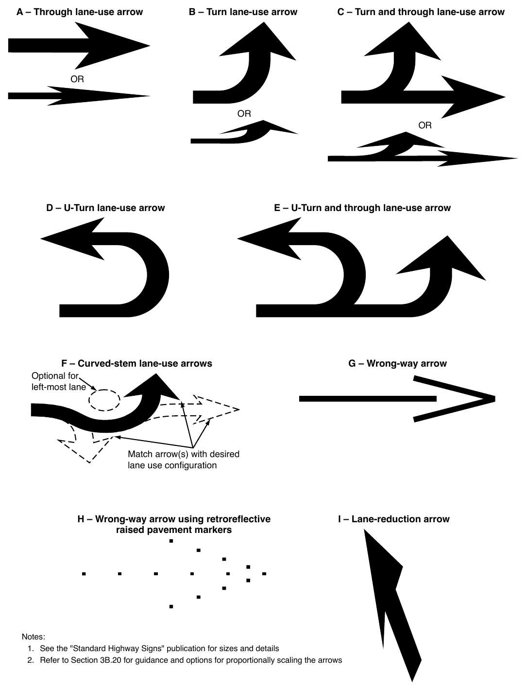 Figure 3B-21. Examples of Standard Arrows for Pavement Markings