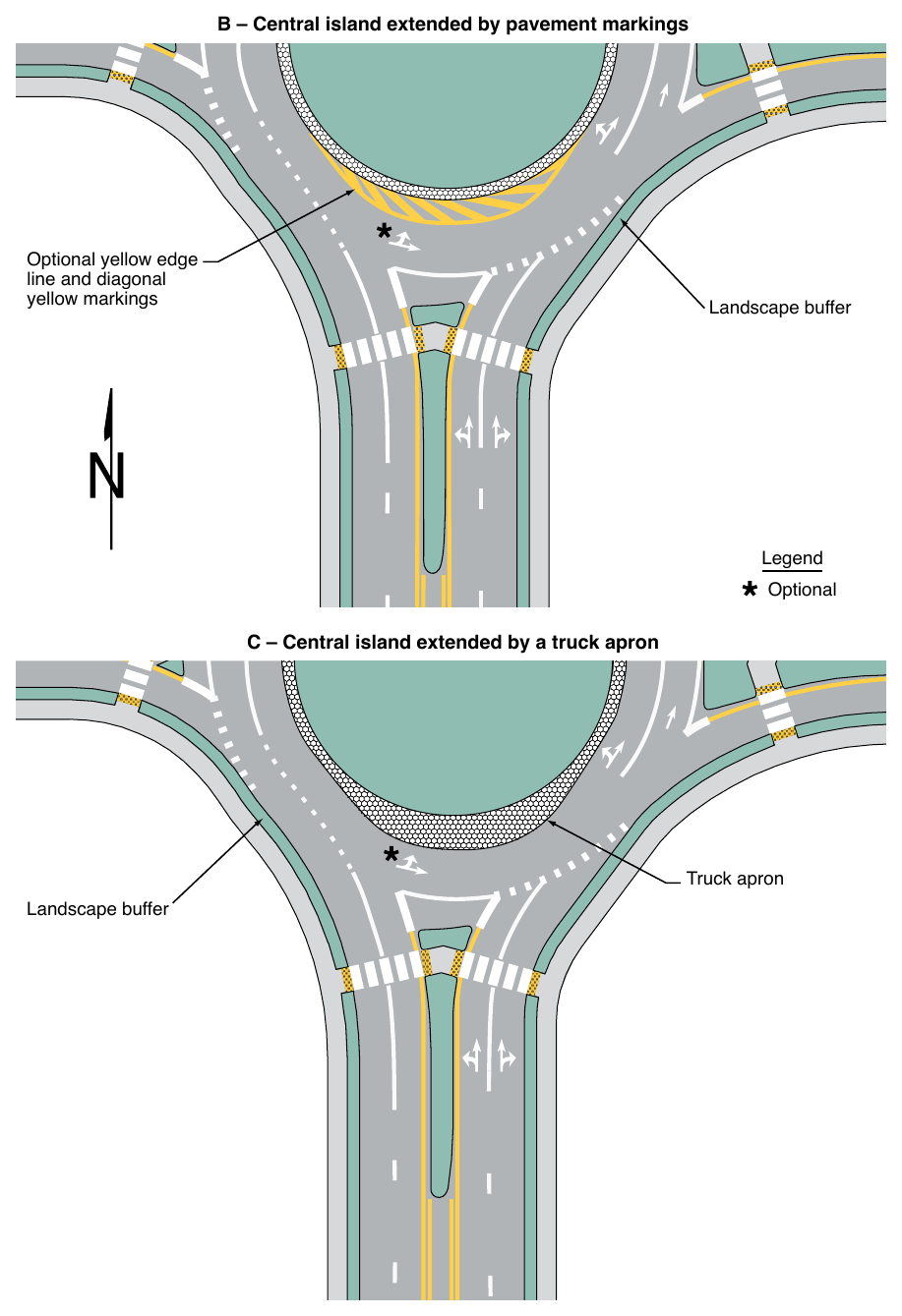 Figure 3D-3. Example of Markings for a Two-Lane Roundabout with One-Lane and Two-Lane Approaches (Sheet 2 of 2)
