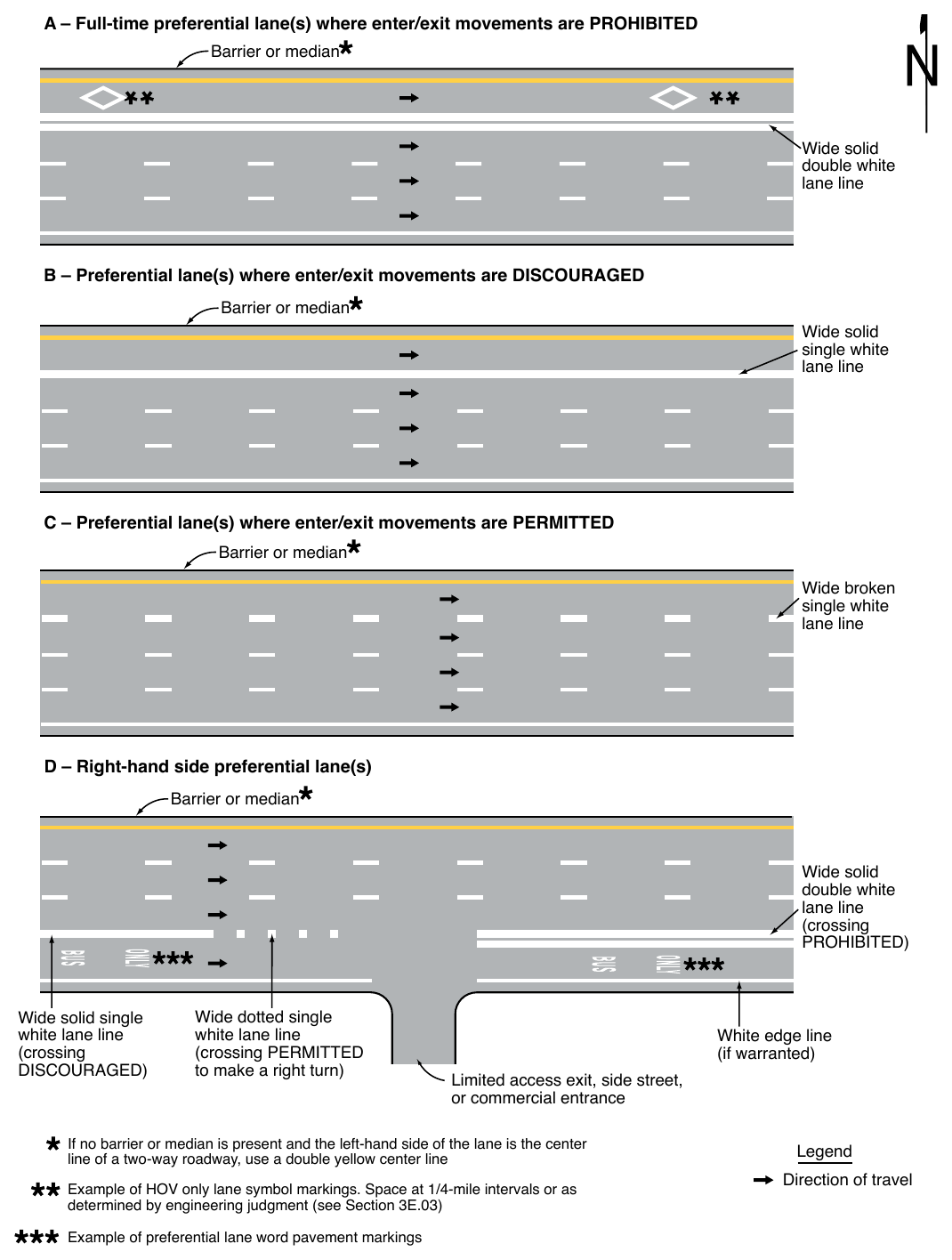 Figure 3E-3. Markings for Contiguous Preferential Lanes