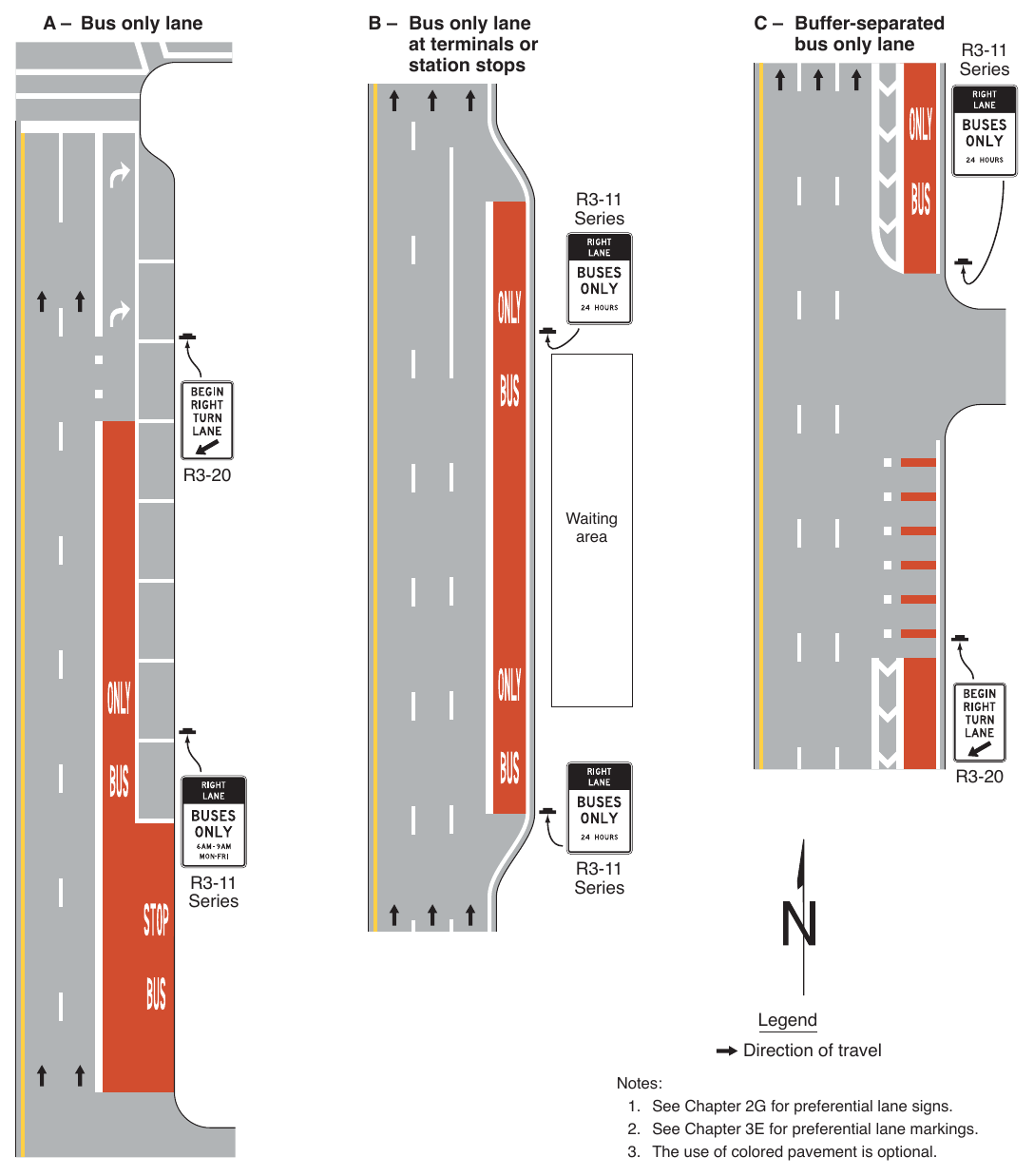 Figure 3H-5. Examples of Red-Colored Pavement Applications
