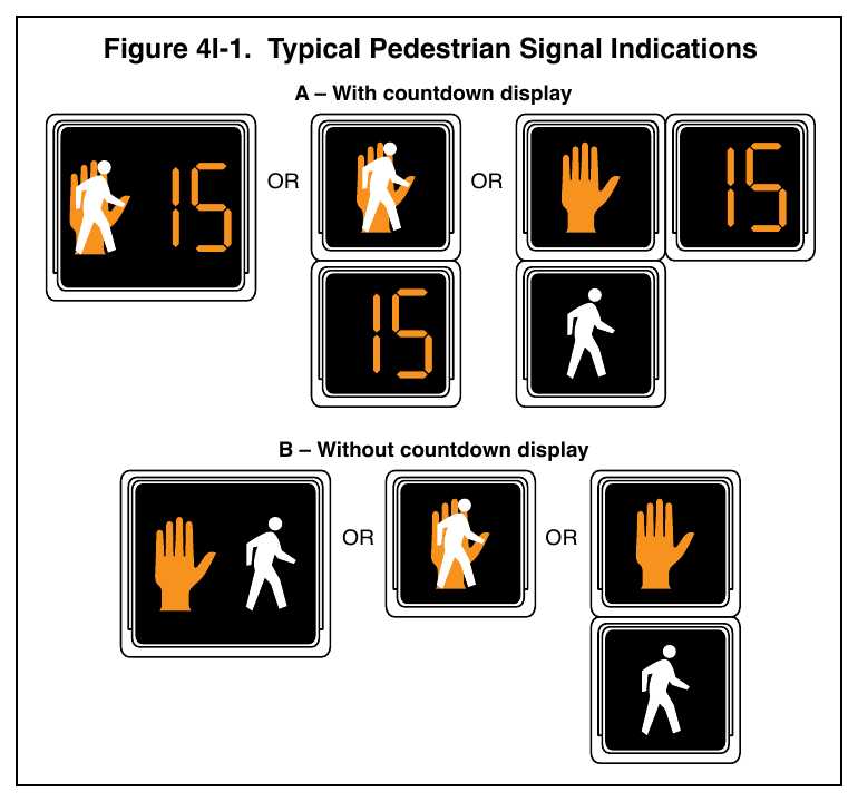 Figure 4I-1. Typical Pedestrian Signal Indications