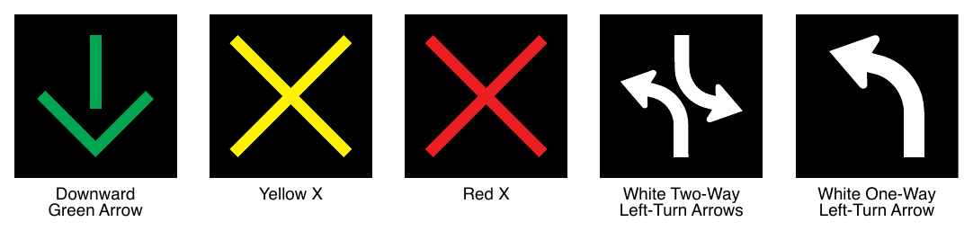 Figure 4T-1. Lane-Use Control Signal Indications