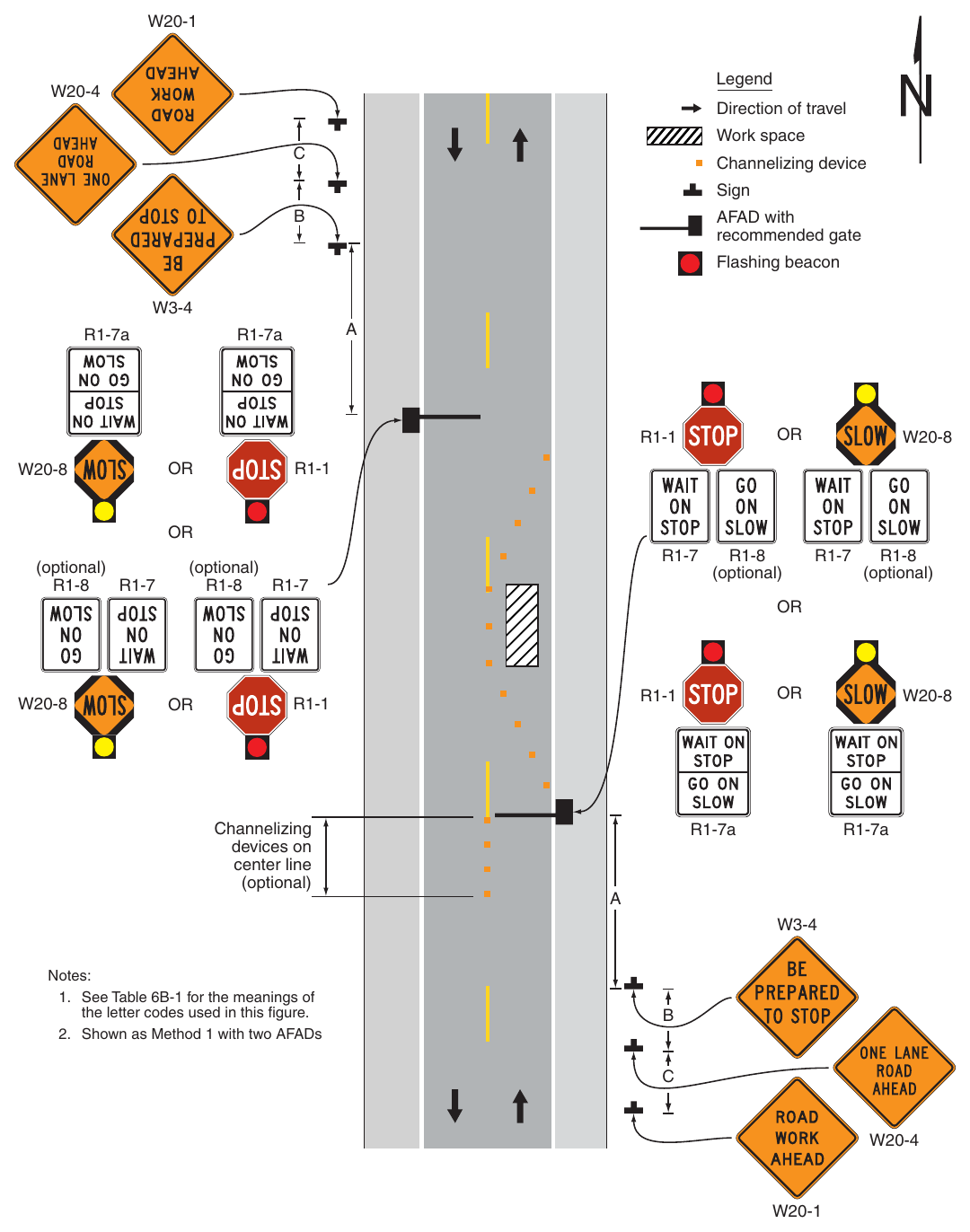 Figure 6L-1. Example of the Use of a STOP/SLOW Automated Flagger Assistance Device (AFAD)