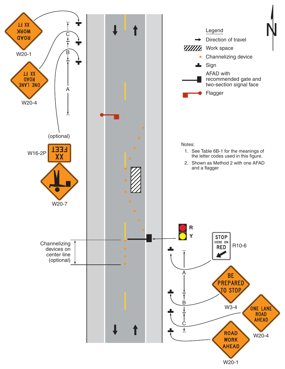 Figure 6L-2. Example of the Use of a Red/Yellow Lens Automated Flagger Assistance Device (AFAD)