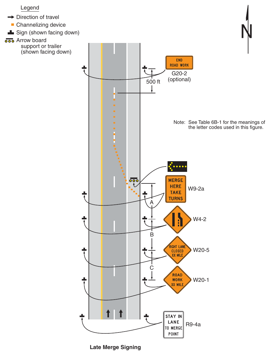 Figure 6N-1. Late Merge