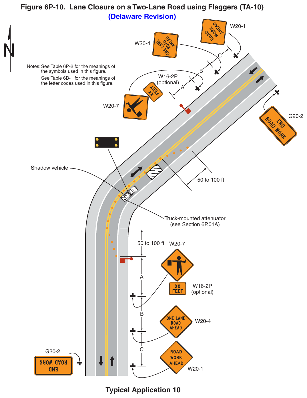 Figure 6P-10. Lane Closure on a Two-Lane Road using Flaggers (TA-10) (Delaware Revision)