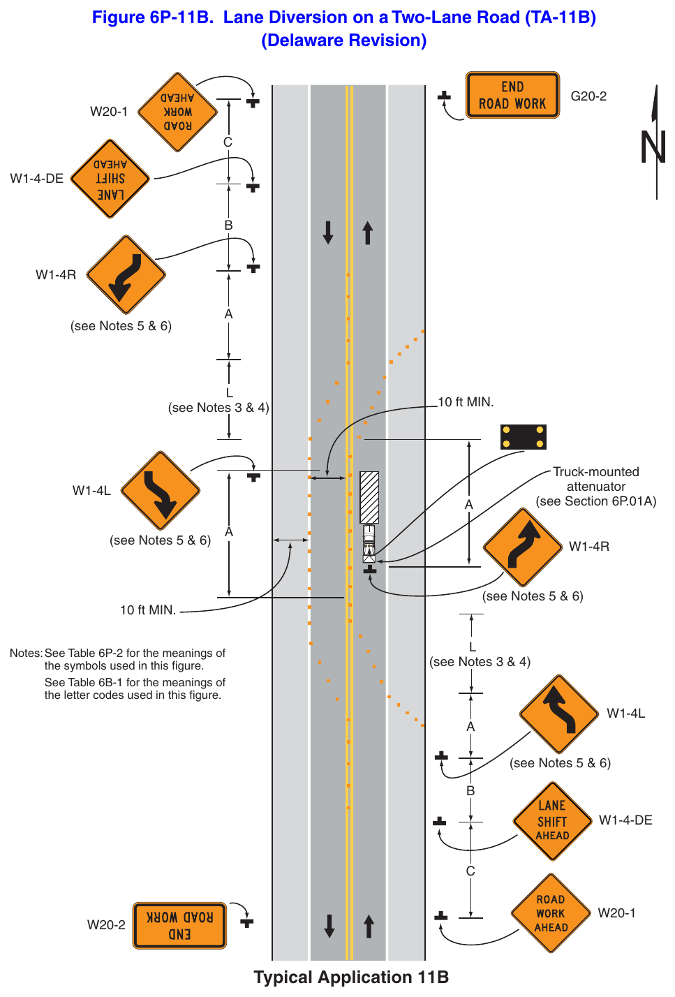 Figure 6P-11B. Lane Diversion on a Two-Lane Road (TA-11B) (Delaware Revision)