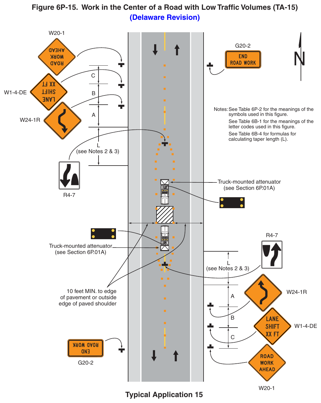 Figure 6P-15. Work in the Center of a Road with Low Traffic Volumes (TA-15) (Delaware Revision)