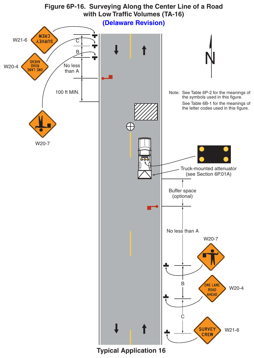 Figure 6P-16. Surveying Along the Center Line of a Road with Low Traffic Volumes (TA-16) (Delaware Revision)