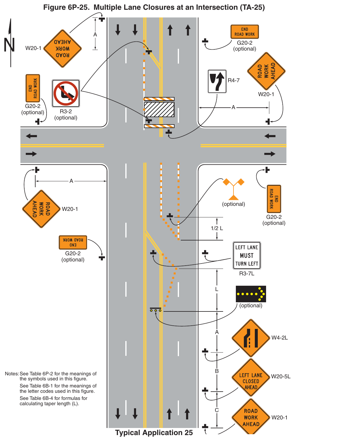 Figure 6P-25. Multiple Lane Closures at an Intersection (TA-25)