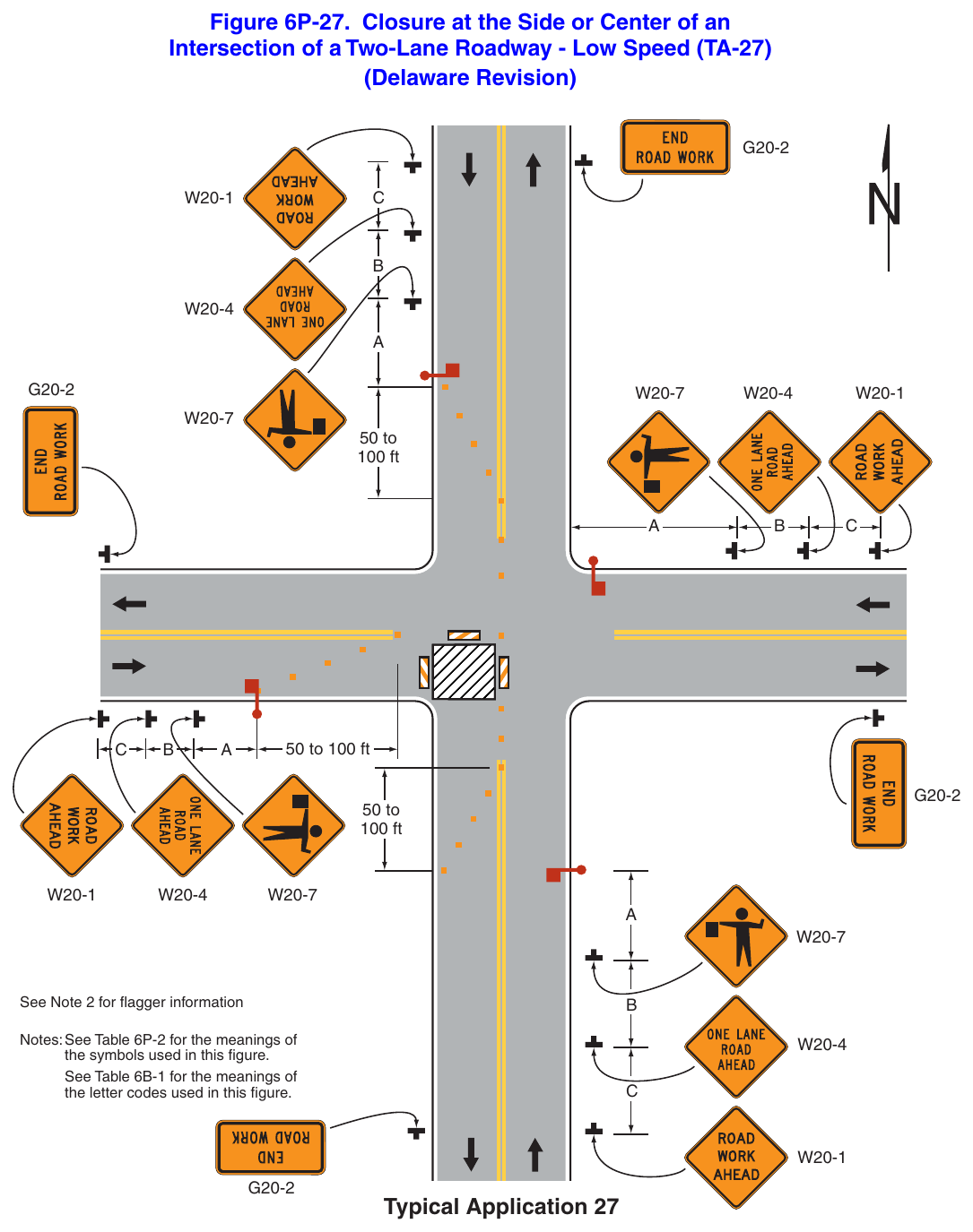 Figure 6P-27. Closure at the Side or Center of an Intersection of a Two-Lane Roadway - Low Speed (TA-27) (Delaware Revision)