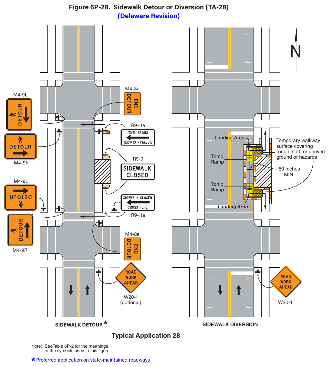 Figure 6P-28. Sidewalk Detour or Diversion (TA-28) (Delaware Revision)
