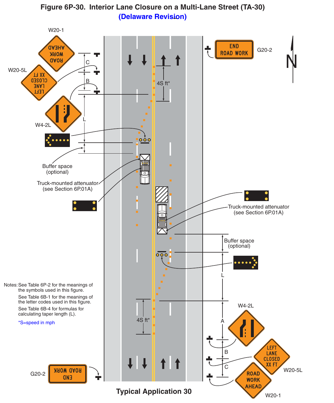 Figure 6P-30. Interior Lane Closure on a Multi-Lane Street (TA-30) (Delaware Revision)