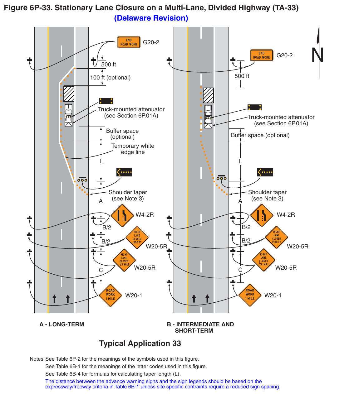 Figure 6P-33. Stationary Lane Closure on a Multi-Lane, Divided Highway (TA-33) (Delaware Revision)