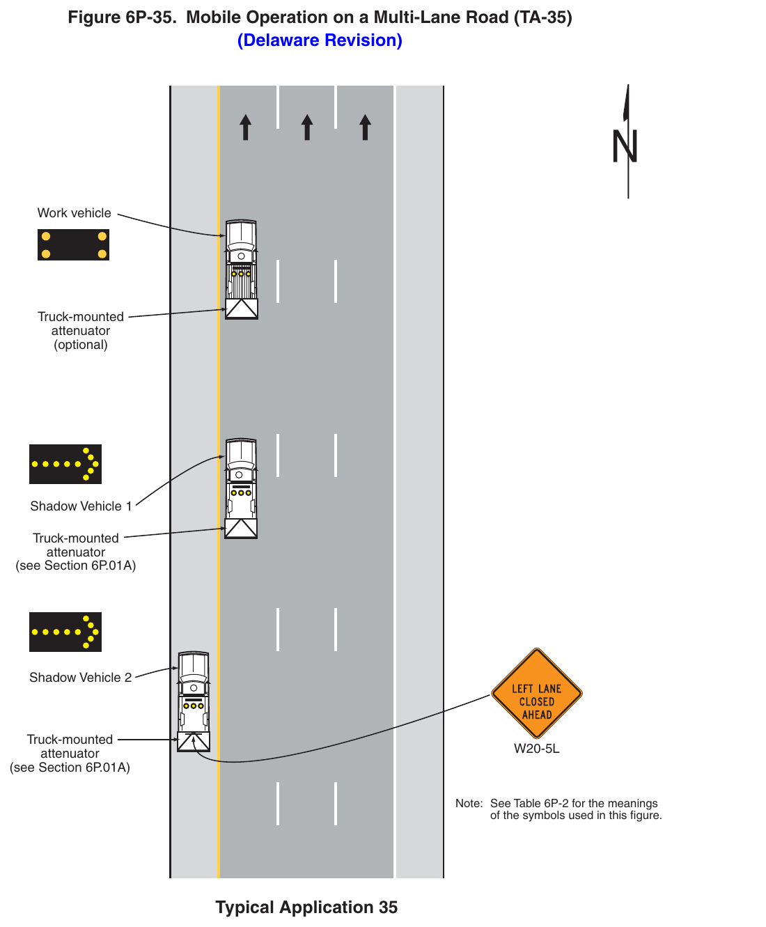 Figure 6P-35. Mobile Operation on a Multi-Lane Road (TA-35) (Delaware Revision)