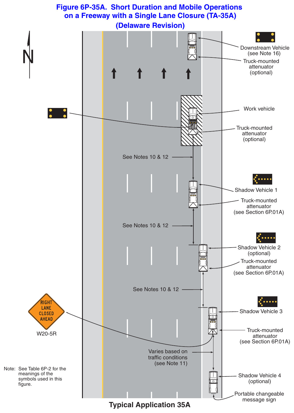 Figure 6P-35A. Short Duration and Mobile Operations on a Freeway with a Single Lane Closure (TA-35A) (Delaware Revision) Downstream Vehicle