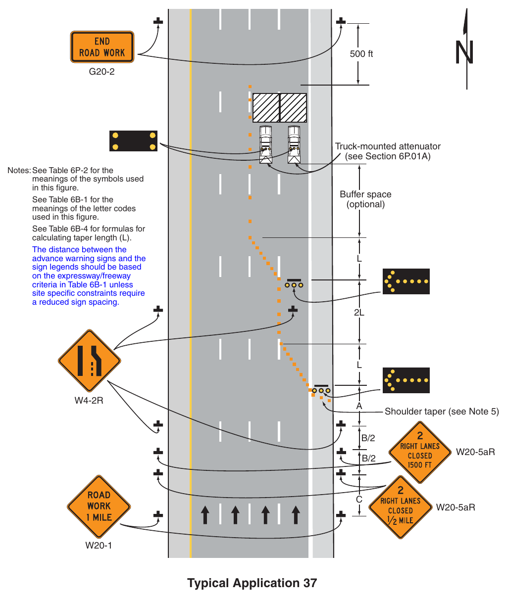 Figure 6P-37. Double Lane Closure on a Multi-Lane, Divided Highway (TA-37) (Delaware Revision)