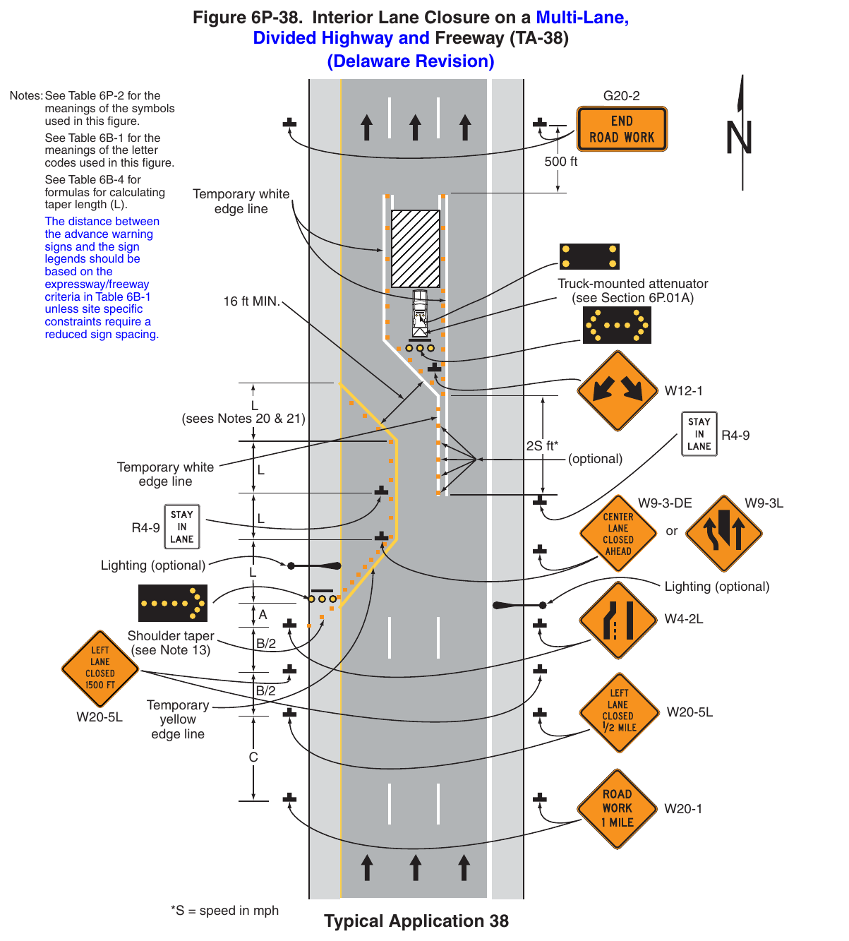 Figure 6P-38. Interior Lane Closure on a Multi-Lane, Divided Highway and Freeway (TA-38) (Delaware Revision)