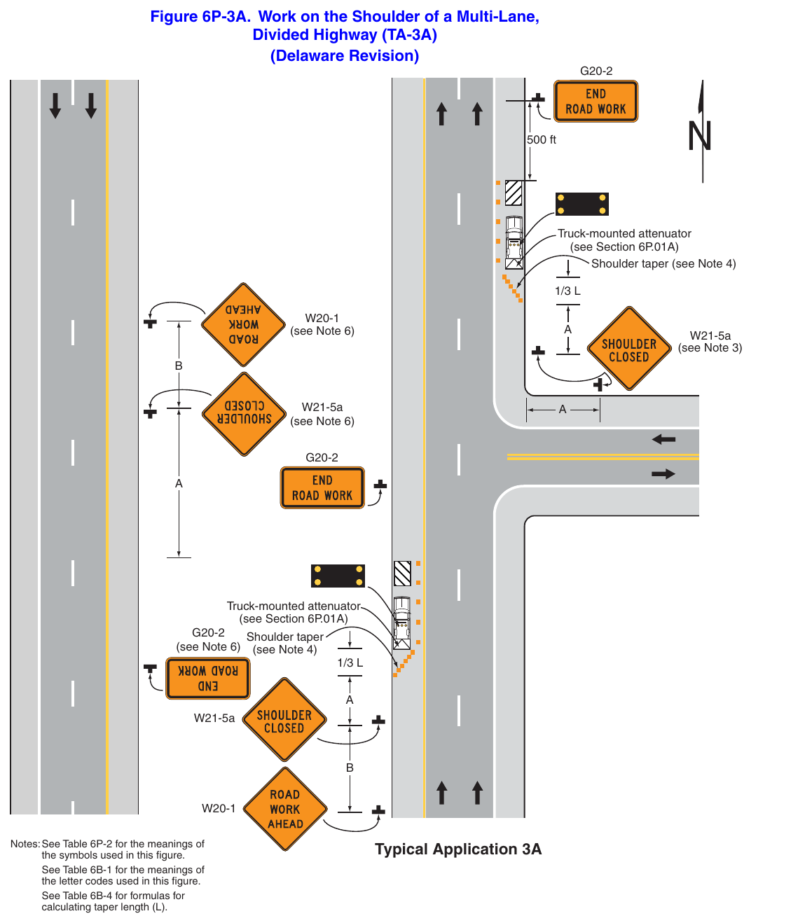Figure 6P-3A. Work on the Shoulder of a Multi-Lane, Divided Highway (TA-3A) (Delaware Revision)