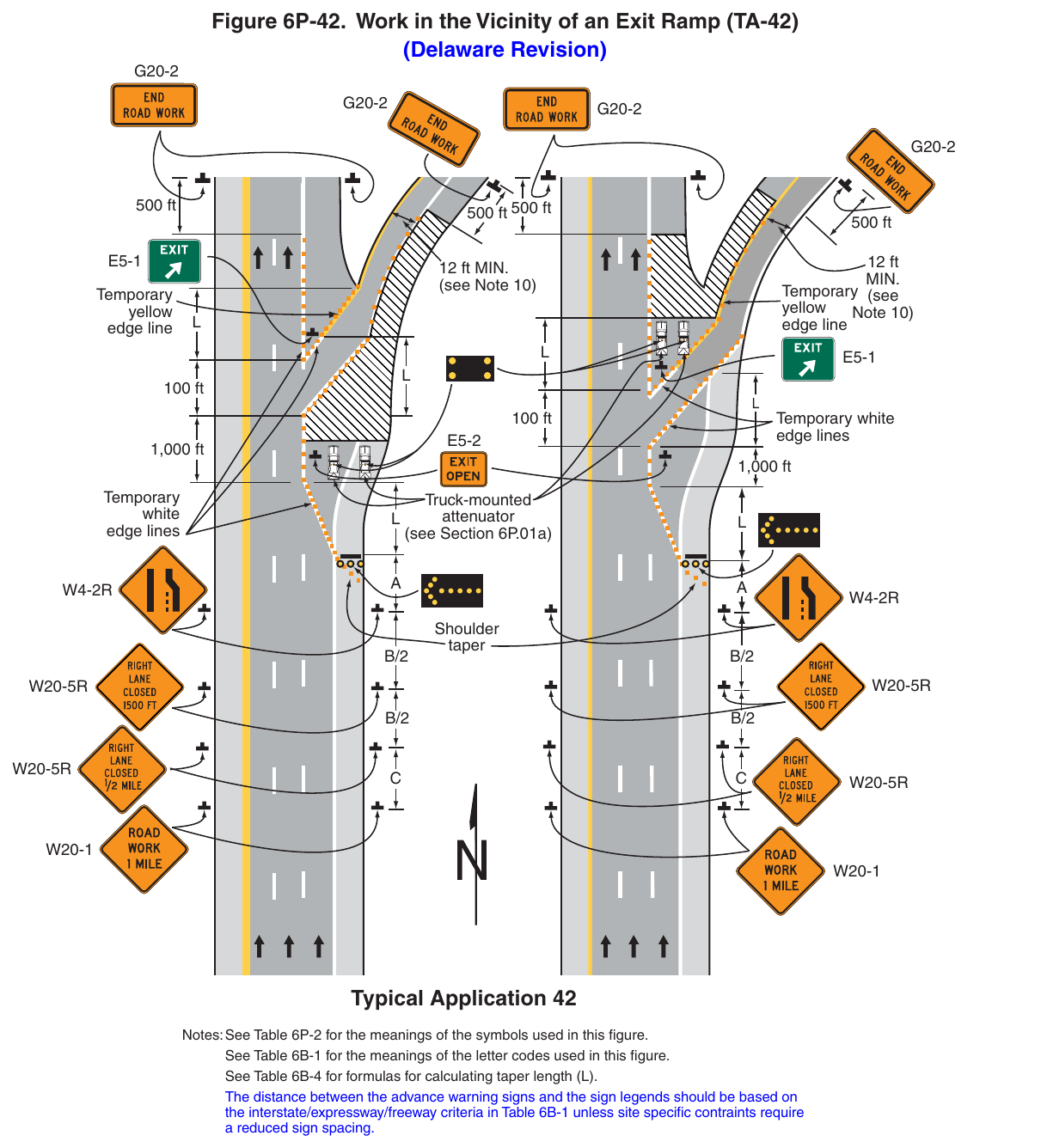 Figure 6P-42. Work in the Vicinity of an Exit Ramp (TA-42) (Delaware Revision)