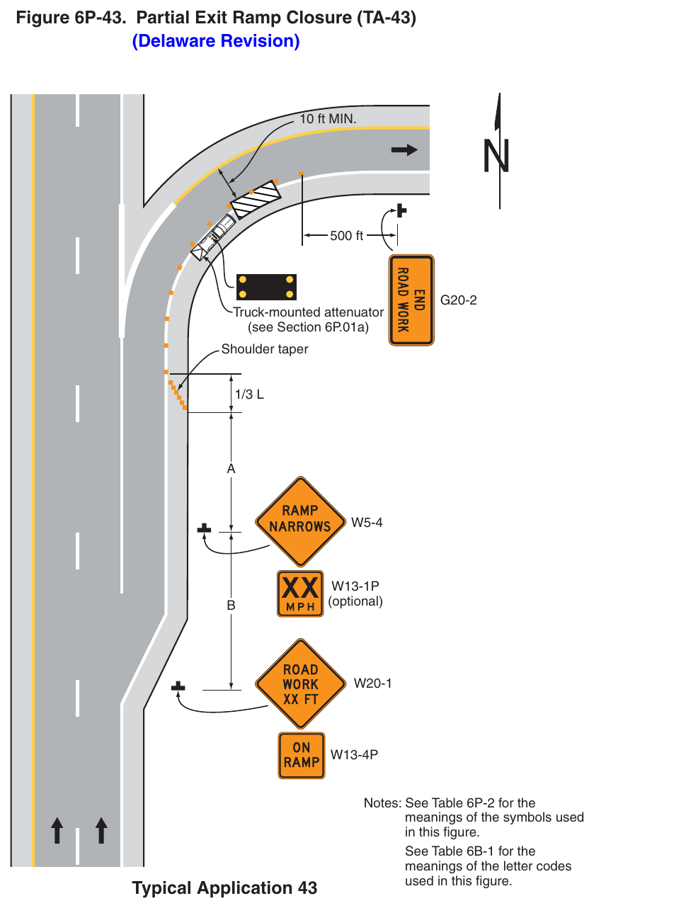 Figure 6P-43. Partial Exit Ramp Closure (TA-43) (Delaware Revision)