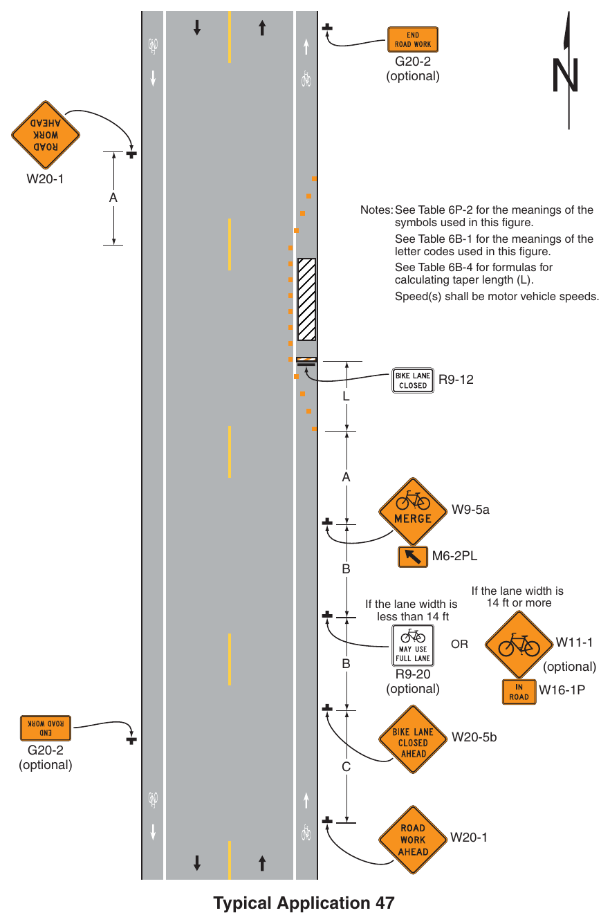Figure 6P-47. Bicycle Lane Closure without a Detour (TA-47)