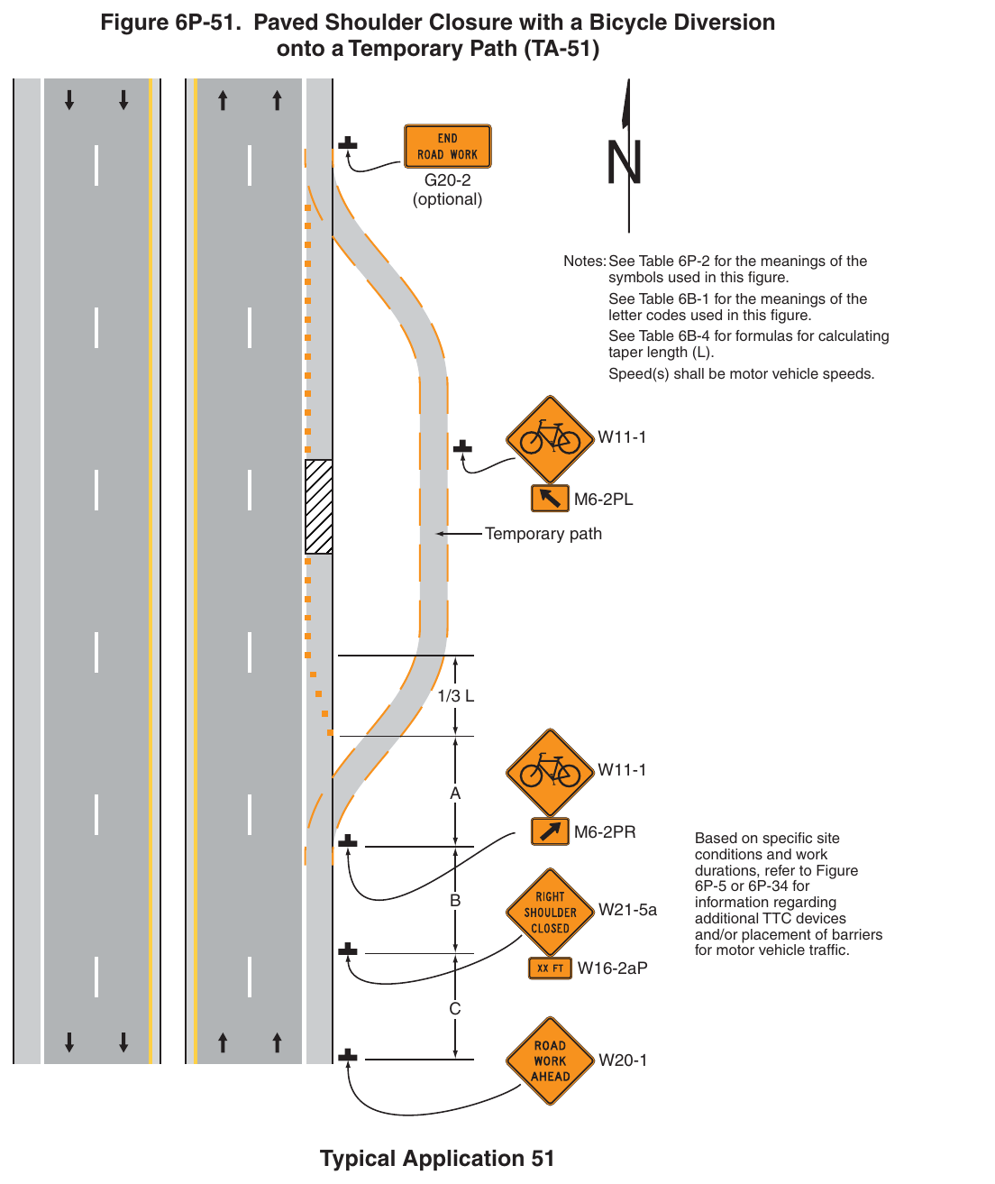 Figure 6P-51. Paved Shoulder Closure with a Bicycle Diversion onto a Temporary Path (TA-51)