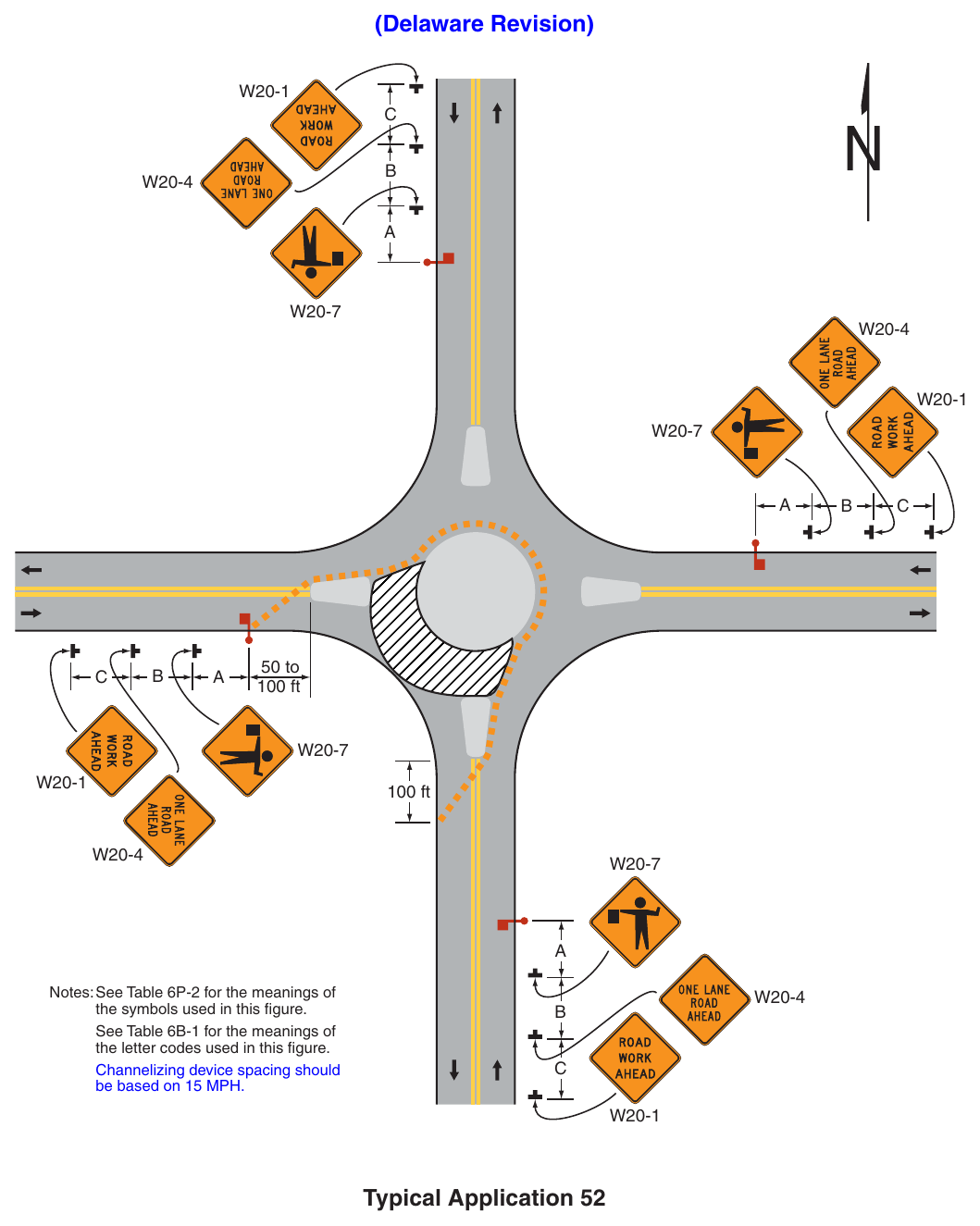Figure 6P-52. Short-Term or Short-Duration Work in a Circular Intersection (TA-52) (Delaware Revision)