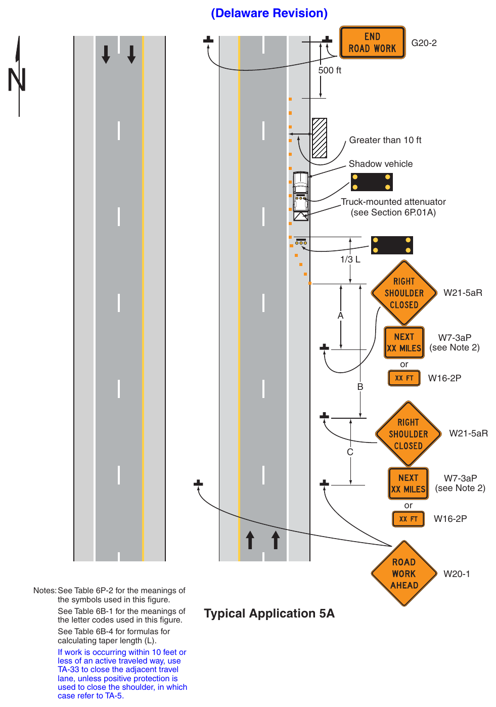 Figure 6P-5A. Shoulder Closure on a Freeway or Expressway for Work Beyond the Shoulder Greater Than 10 Feet from the Edge of the Traveled Way (TA-5A) (Delaware Revision)