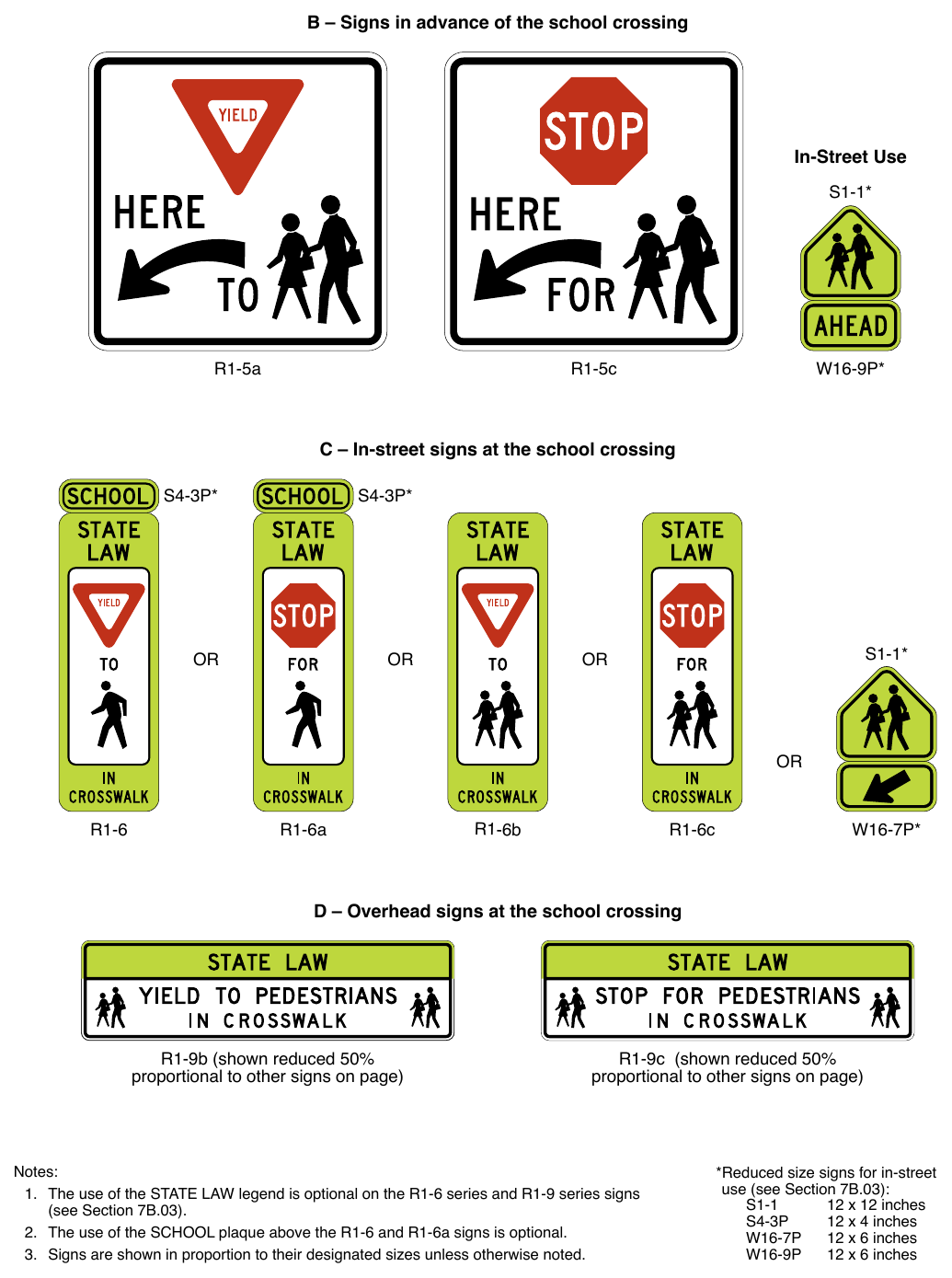 Figure 7B-1. Signs in School Areas and at School Crossings (Sheet 2 of 2)
