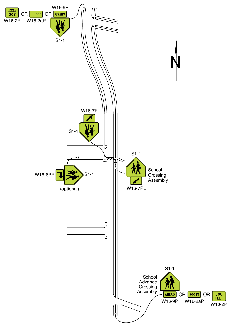 Figure 7B-3. Example of Signing for a School Crossing Outside of a School Zone