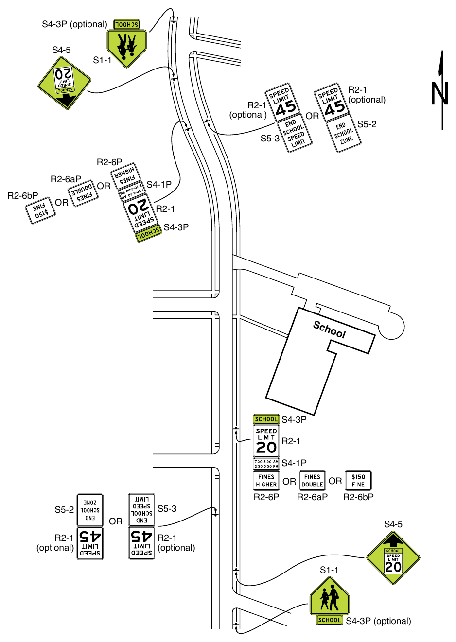 Figure 7B-4. Example of Signing for a School Zone with a School Speed Limit and Higher Fines Only for Speeding
