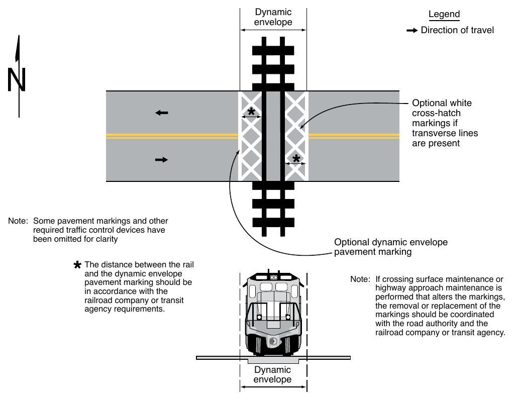 Figure 8C-3. Example of Dynamic Envelope Pavement Markings at Grade Crossings