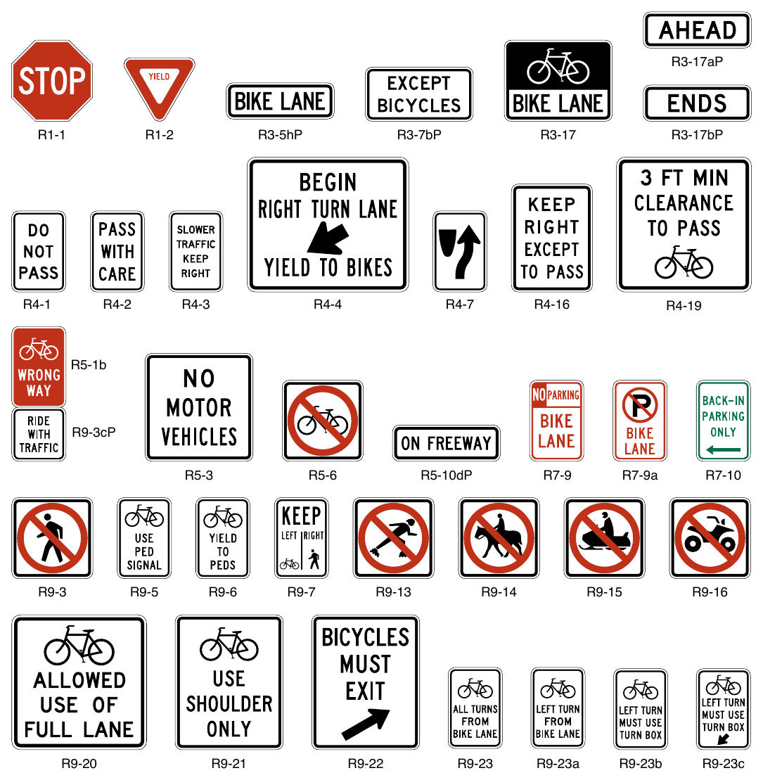 Figure 9B-1. Regulatory Signs and Plaques for Bicycle Facilities (Sheet 1 of 2)