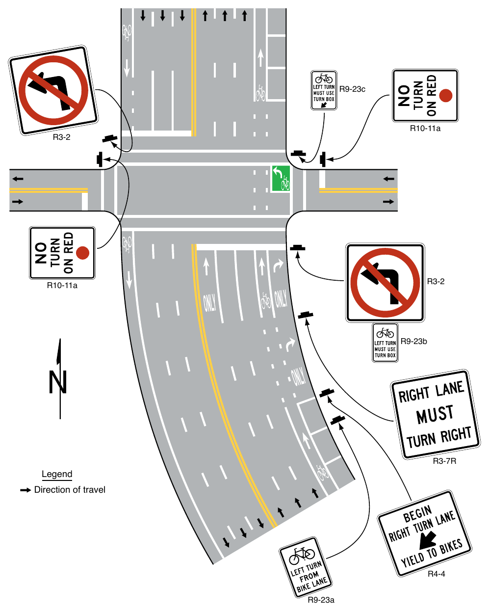 Figure 9B-5. Example of Two-Stage Bicycle Turn Box when Use is Mandatory