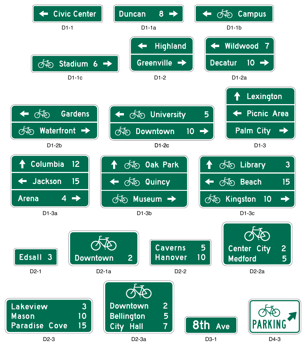 Figure 9D-1. Guide Signs and Plaques for Bicycle Facilities (Sheet 1 of 3)
