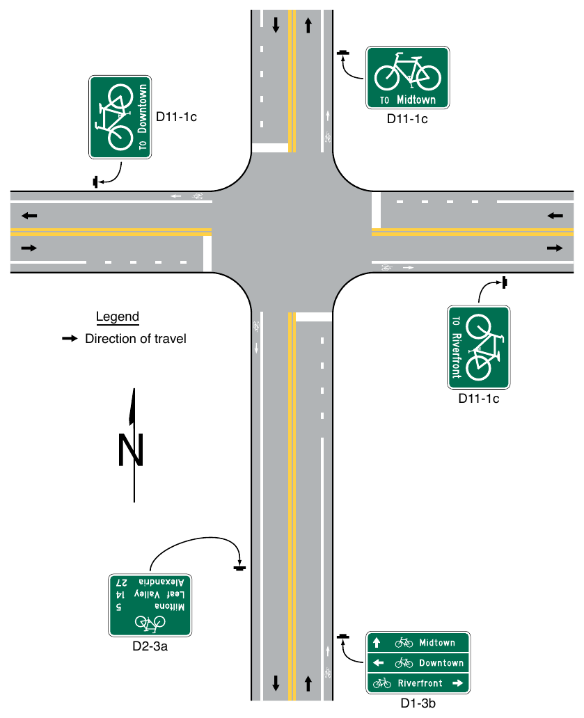 Figure 9D-2. Examples of Bicycle Guide Signing (Sheet 1 of 2)