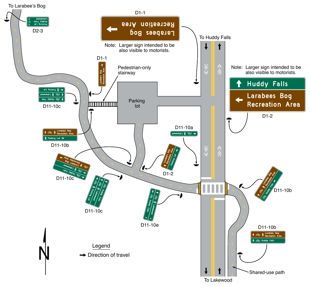 Figure 9D-6. Examples of Destination Guide Signs for Shared-Use Paths
